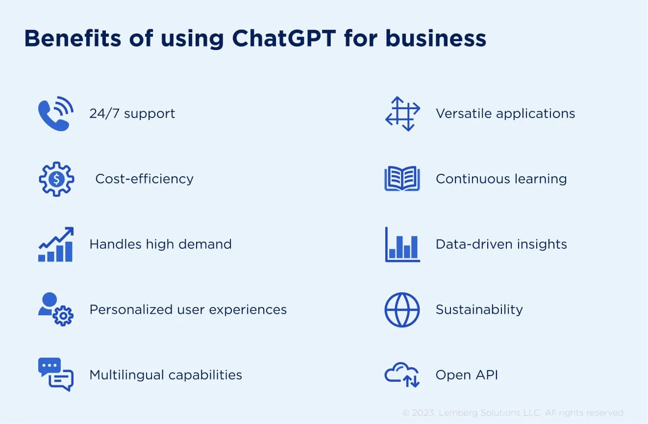 Lợi ích của ChatGPT đối với doanh 